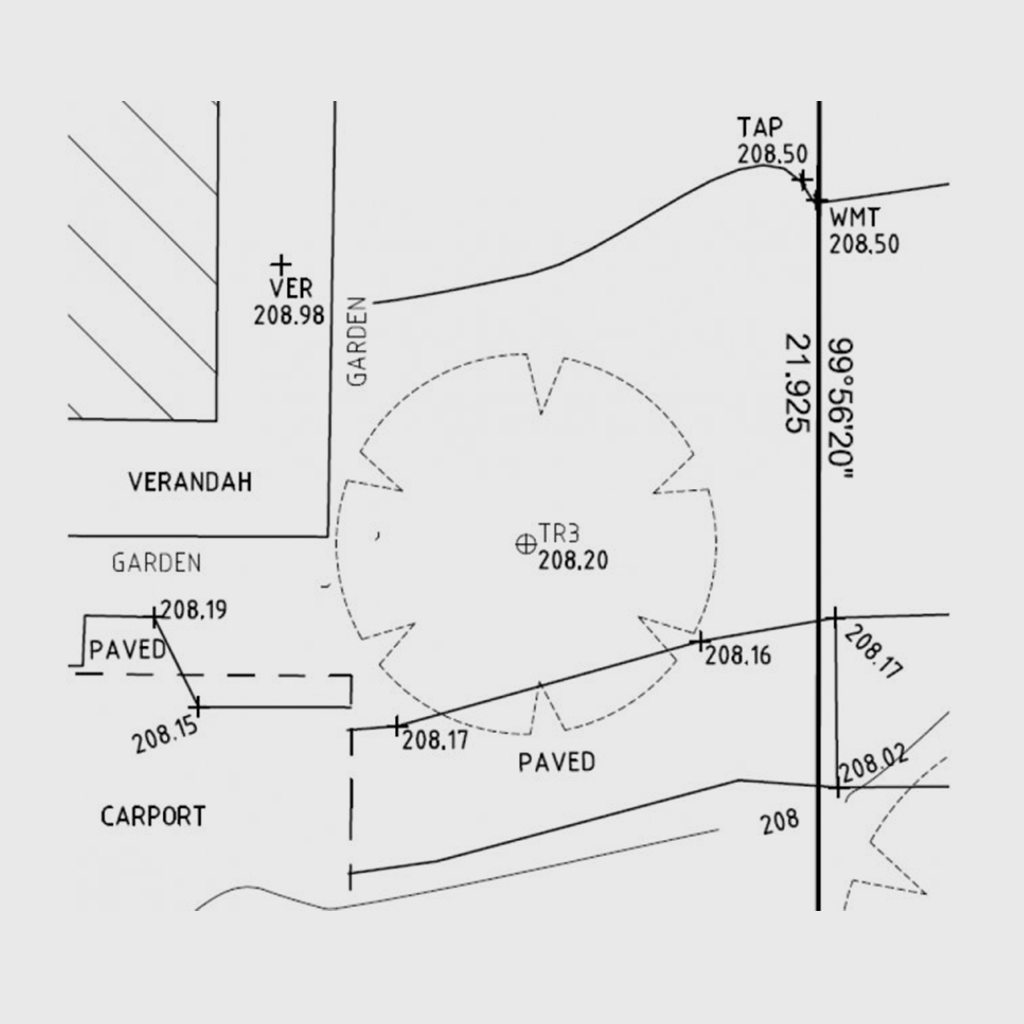 Site investigations